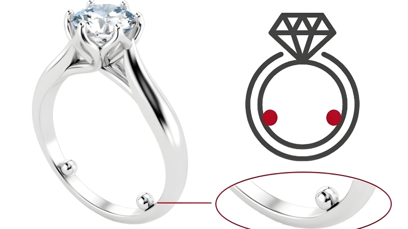 Hạt định cỡ là những bi kim loại nhỏ để giúp thu hẹp nhẫn