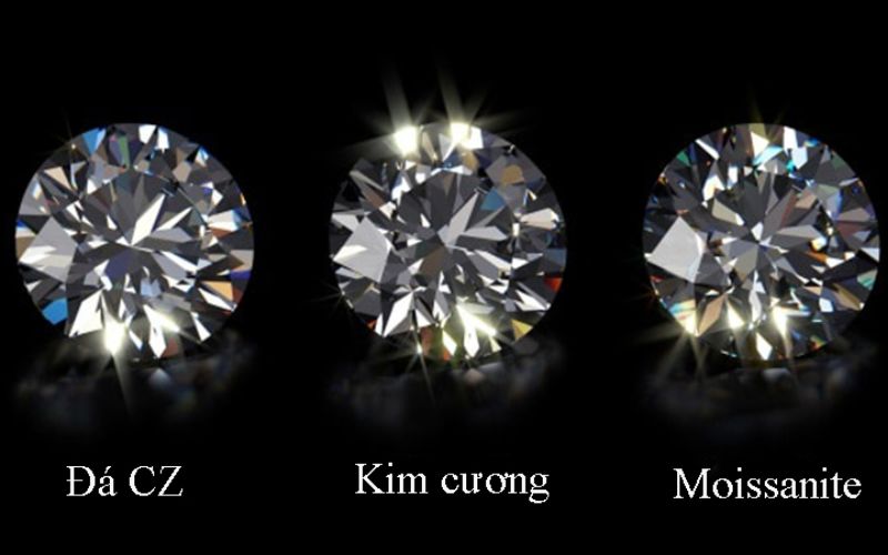 So sánh đá CZ với kim cương tự nhiên và đá Moissanite