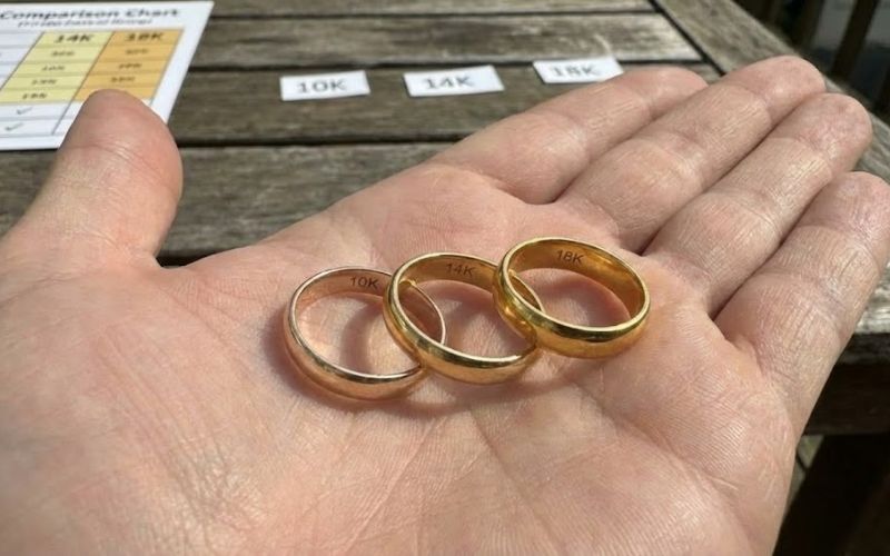 So sánh màu sắc vàng 10K, 14K và 18K