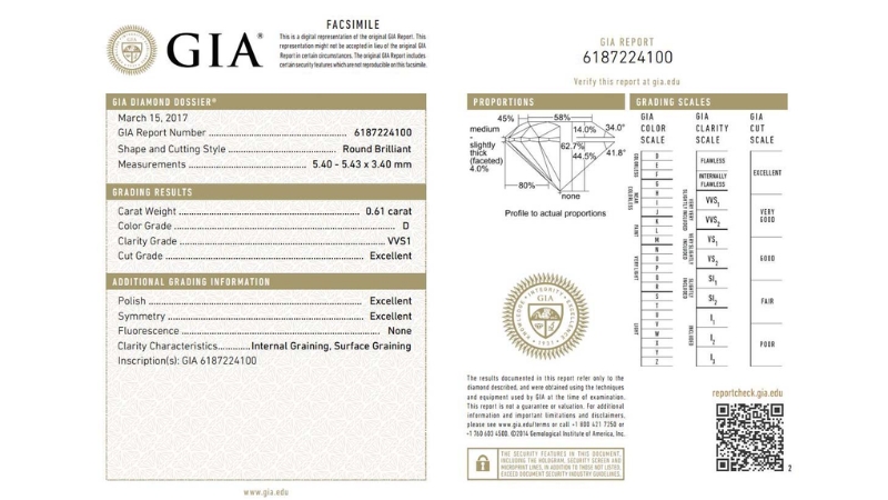 GIA là giấy tờ vô cùng khi mua nhẫn có đính kim cương