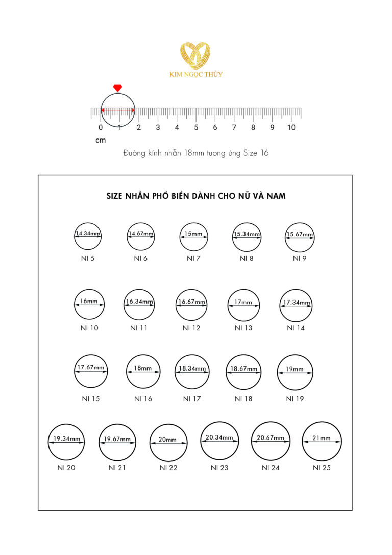 Bảng size nhẫn tại KNT