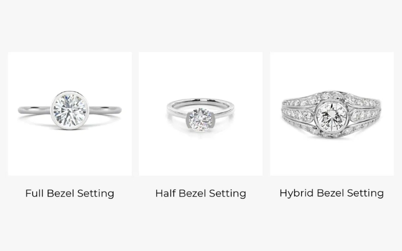 Phân loại theo cấu tạo viền nhẫn Bezel