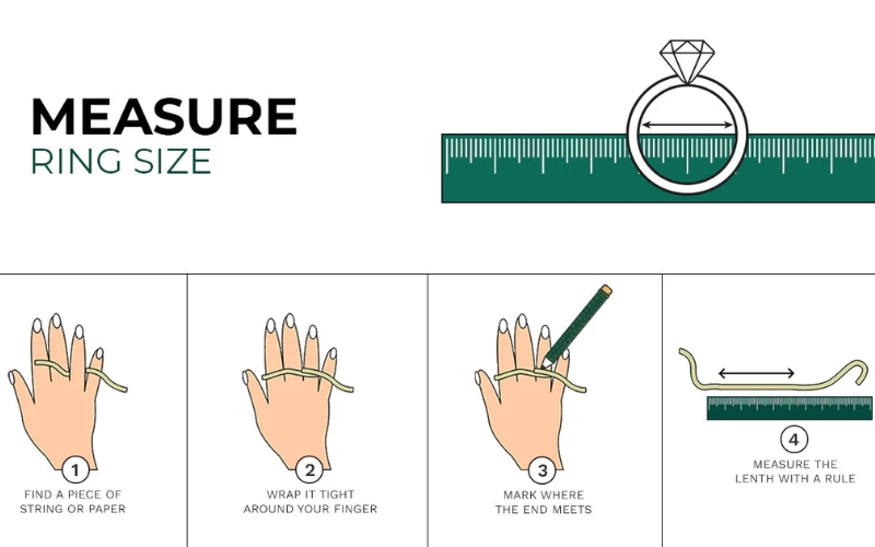 Cách đo chu vi ngón tay bằng dải giấy