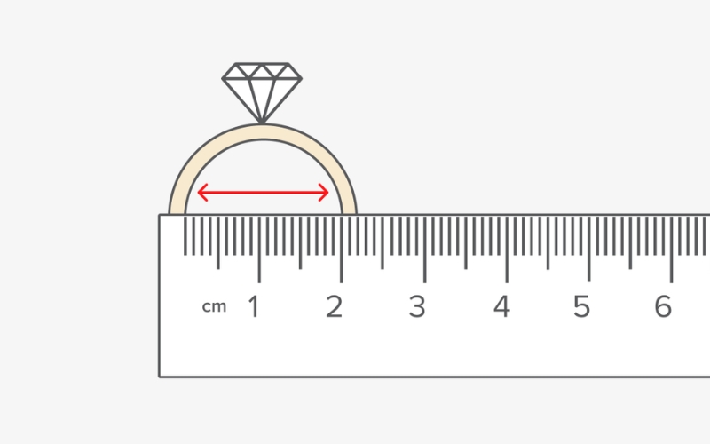Đo ni nhẫn dựa trên nhẫn có sắn