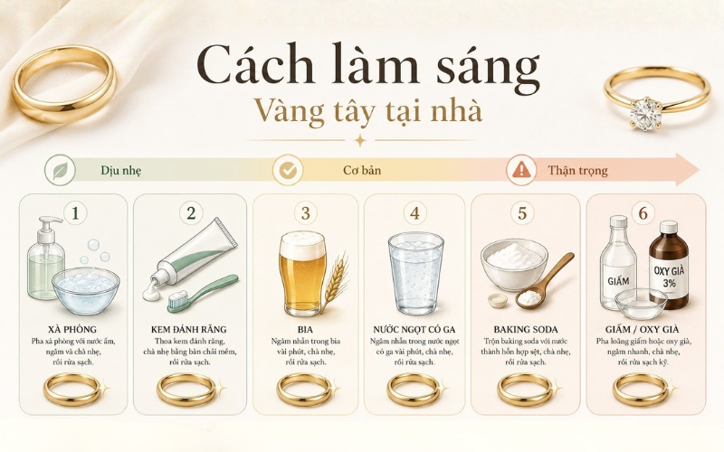 6 cách làm sáng vàng tây tại nhà đơn giản