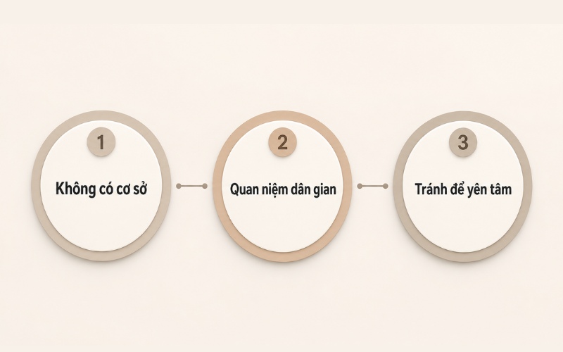 Kết luận cho người khác đeo thử nhẫn cưới có sao không