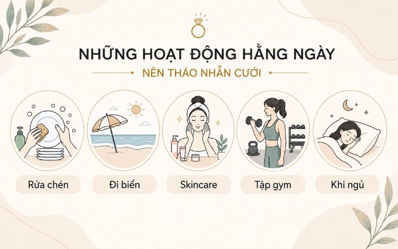 Các hoạt động hàng ngày cần tháo nhẫn cưới