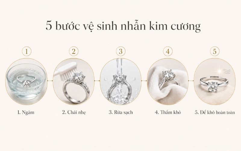 Quy trình 5 bước vệ sinh nhẫn kim cương