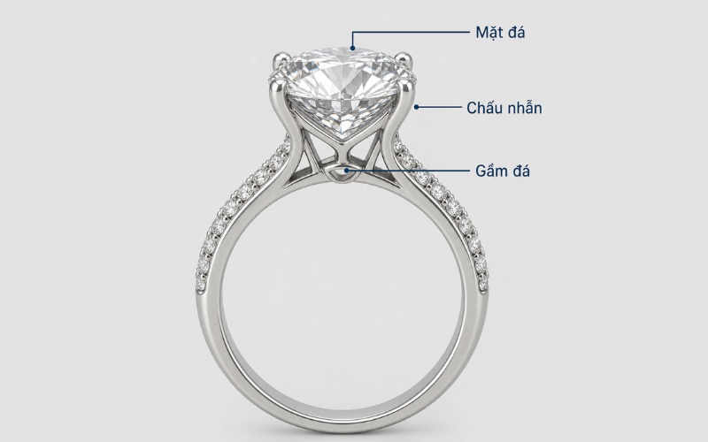 Gầm đá và chấu nhẫn bám bẩn khiến kim cương mất độ sáng