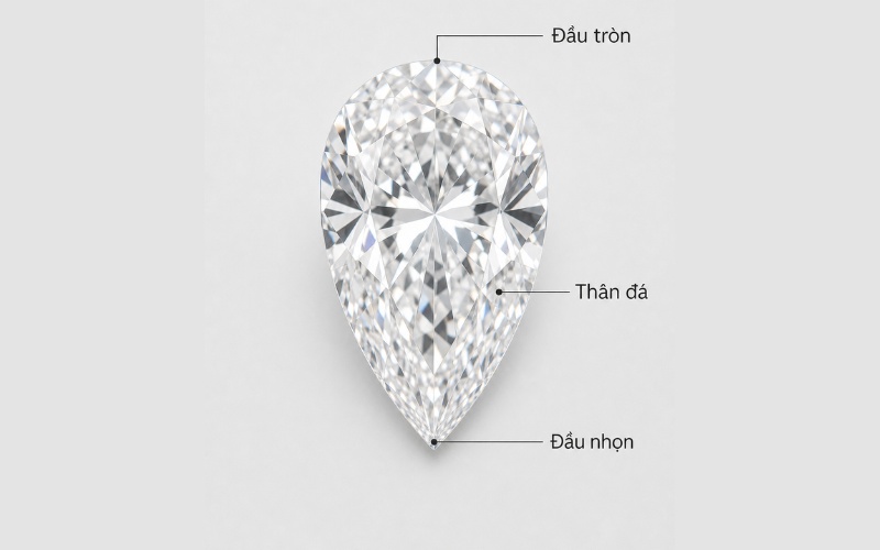 Kim cương giác cắt pear sở hữu thiết kế một đầu tròn và một đầu nhọn