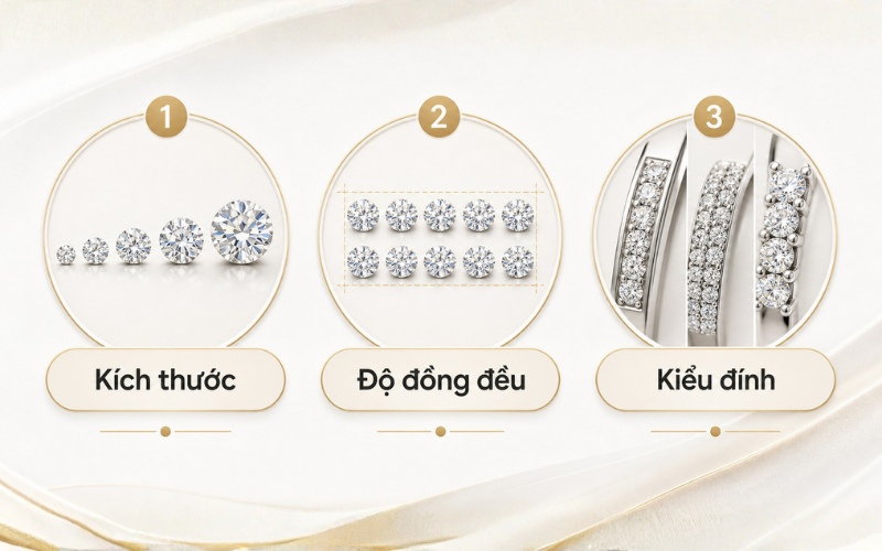Cách phân loại kim cương tấm