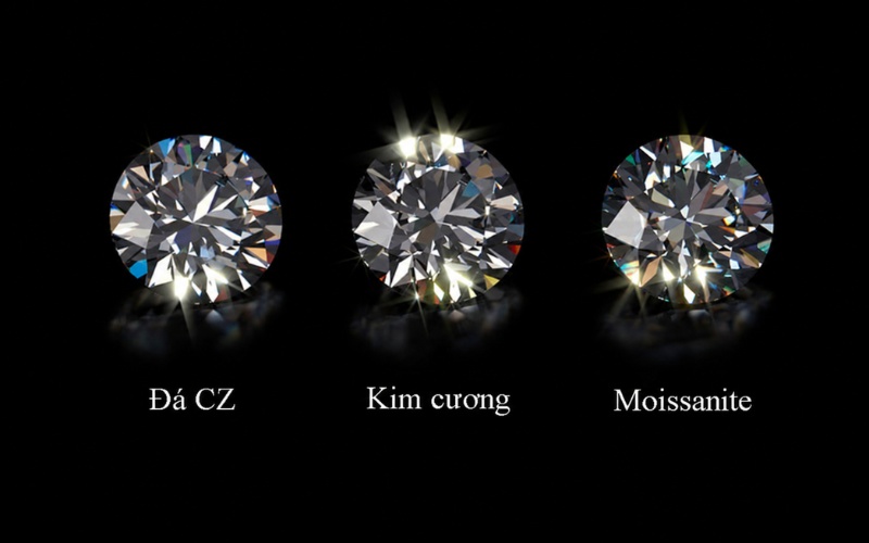 So sánh kim cương với đá Moissanite và CZ
