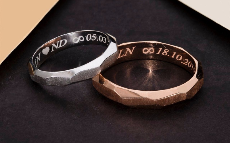 Tên kết hợp ngày hoặc ký hiệu nhỏ