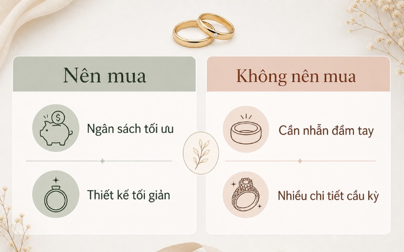 Trường hợp nên và không nên mua nhẫn cưới vàng tây dưới 3 triệu