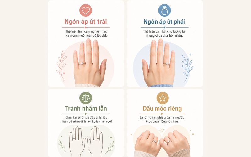 Cách đeo nhẫn đính ước linh hoạt tại Việt Nam