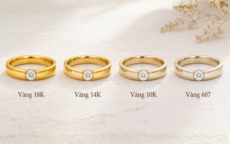 Màu đá nên hài hòa với chất liệu nhẫn như vàng 