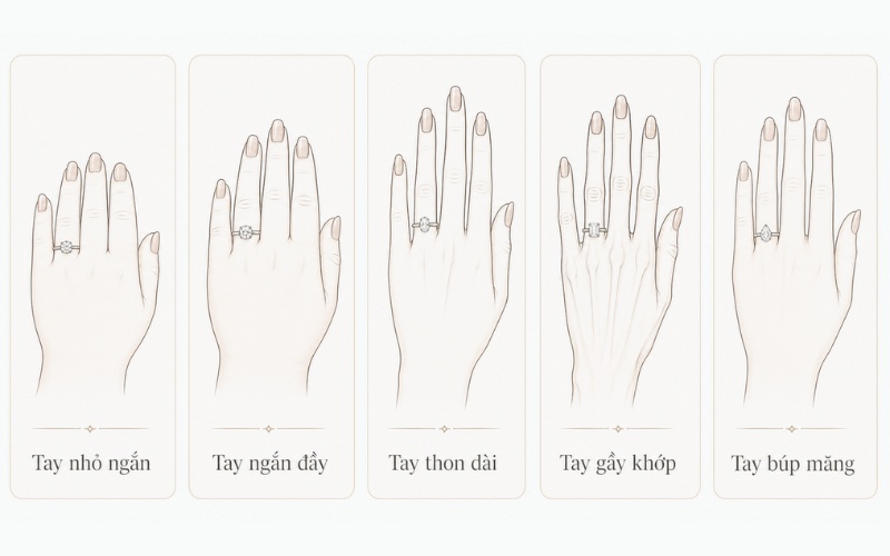 Nhận diện dáng tay để chọn nhẫn cầu hôn phù hợp