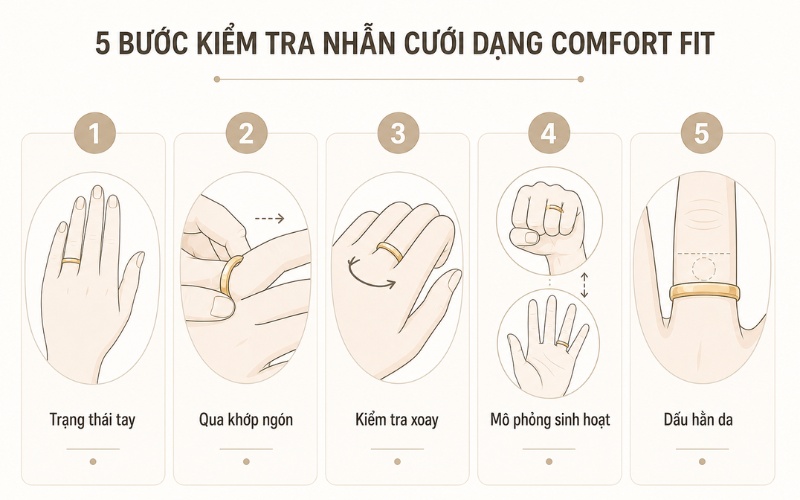5 bước thử nhẫn comfort fit tại showroom