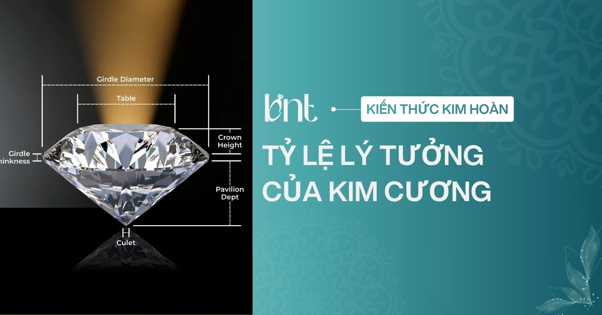 Tỷ lệ lý tưởng của kim cương (Ideal diamond Proportions) là gì?