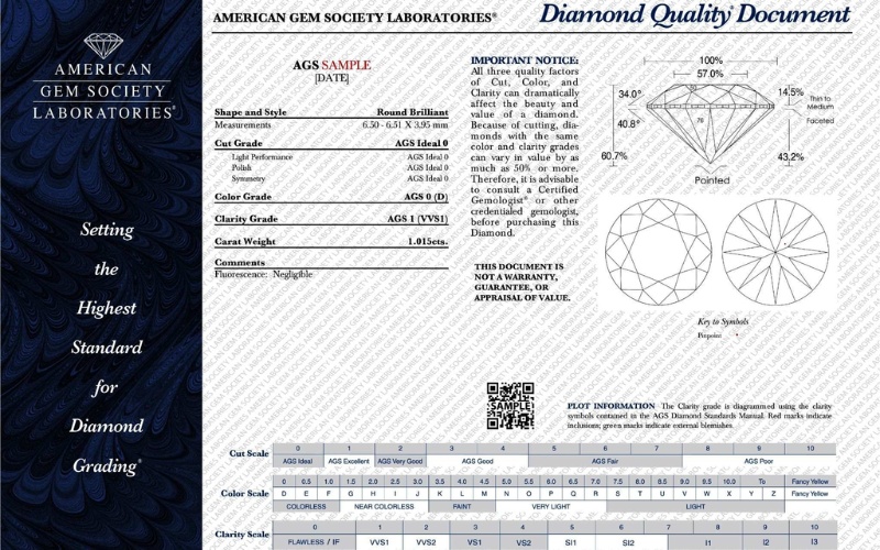 Chứng nhận AGS Diamond Certification