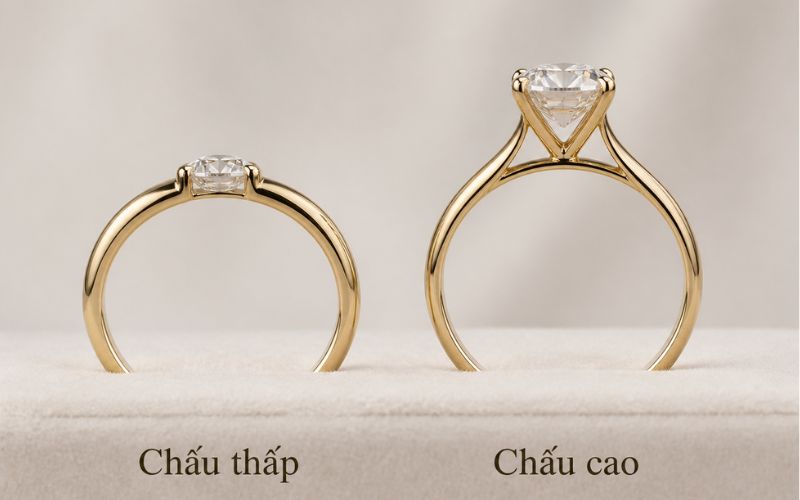 So sánh độ cao chấu trên nhẫn vương miện